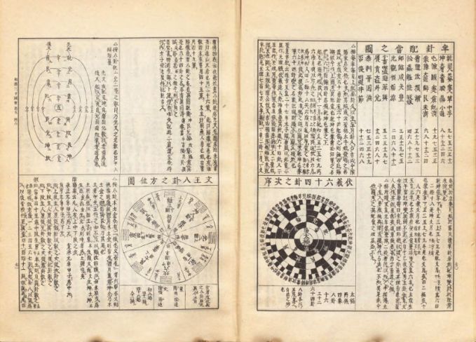 江戸時代の百科事典「和漢三才図会」