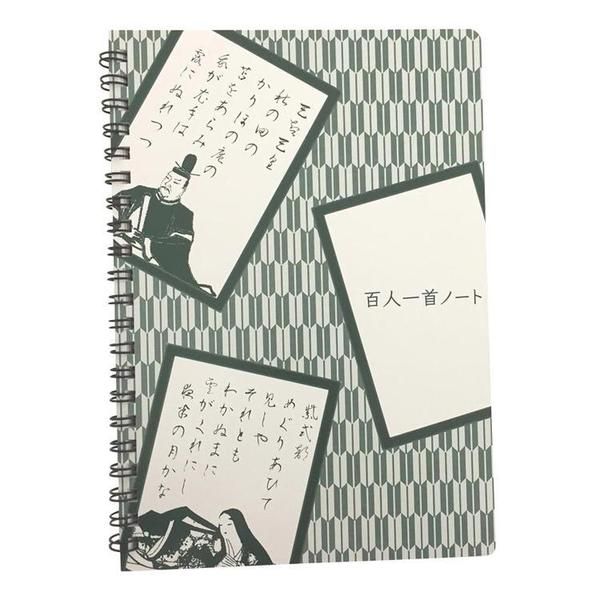 雑学罫線ノート 百人一首