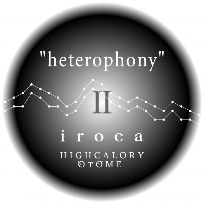 iroca