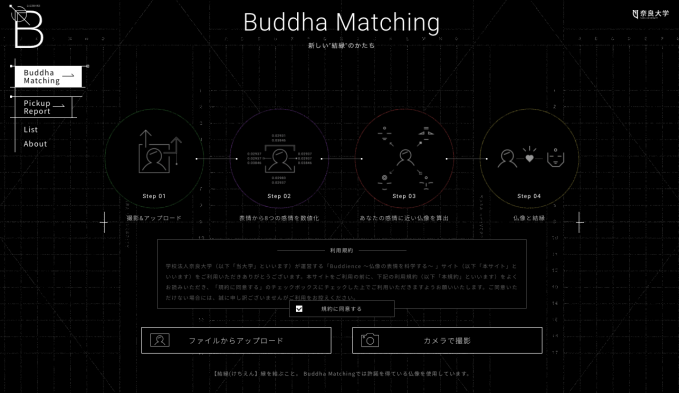 Buddha Matching