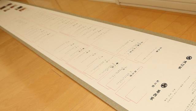現代版　写真入り巻物家系図