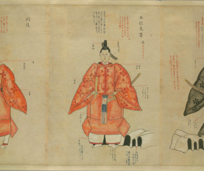 武家装束着用之図
