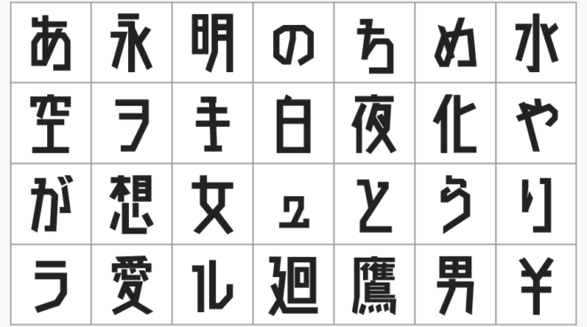 廻想体（かいそうたい）