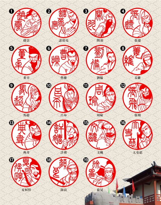 ニッポン匠紀行・三国志図鑑