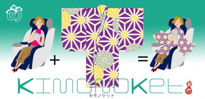 Kimonoket